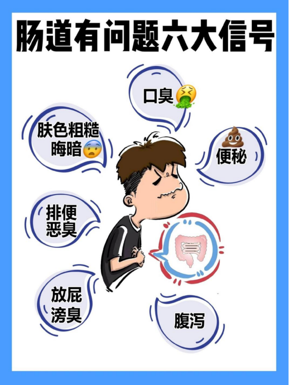 腸道異常的六大信號，你中招了嗎？